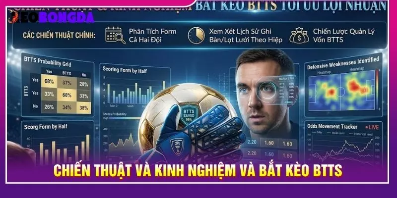 Chiến thuật và kinh nghiệm và bắt kèo btts