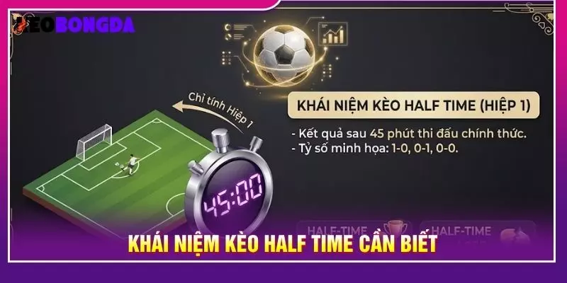 Khái niệm kèo Half time cần biết
